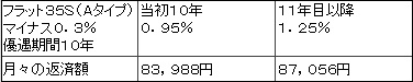 マイナス金利　図4.jpg