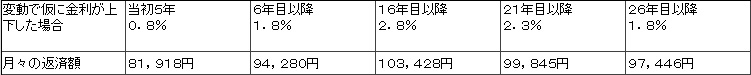 マイナス金利　図B.jpg