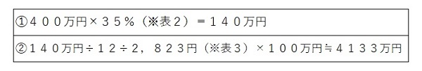 住宅ローン審査表4.jpg