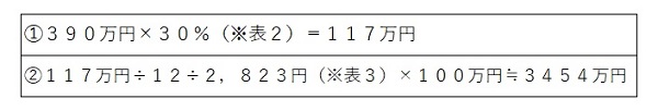 住宅ローン審査表5.jpg