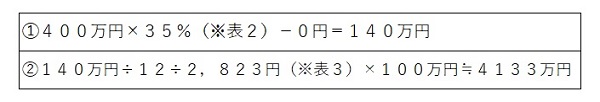 住宅ローン審査表8.jpg