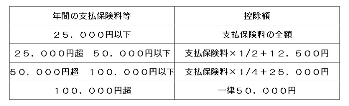 控除額の算出方法②_図.jpg