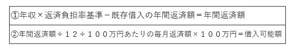 a住宅ローン審査表１.jpg