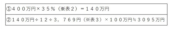 s住宅ローン審査表6.jpg