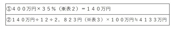 y住宅ローン審査表7.jpg