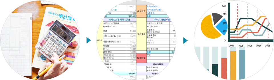 家計をつける習慣が身につき、将来の収支も具体的にわかってきます。