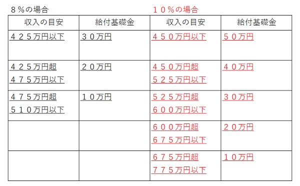 すまい給付金.jpg