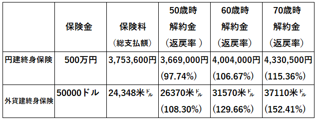 比較の図635.png