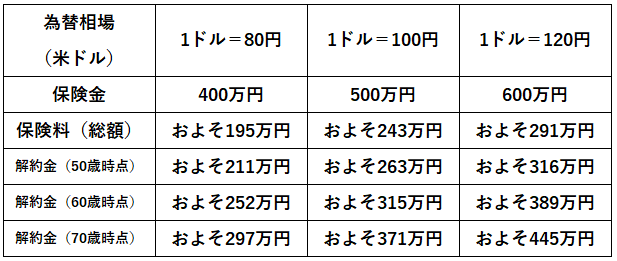 為替相場図617.png