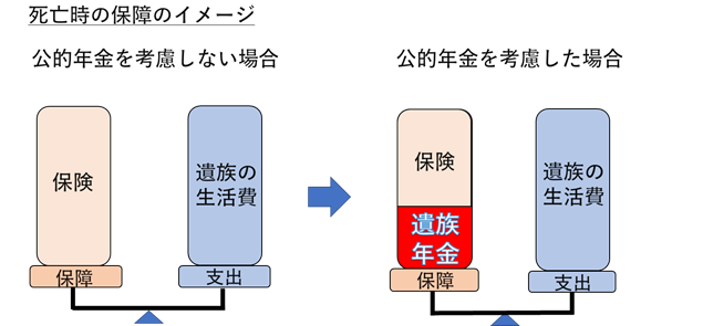 遺族年金➂.png