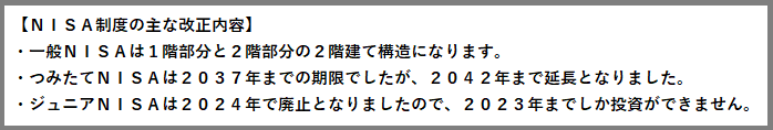 NISA制度の主な改正内容698.png